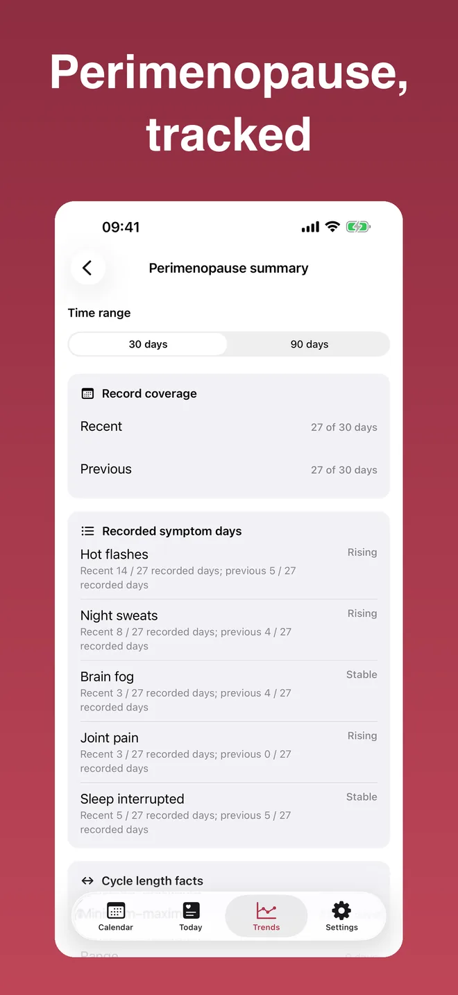 Maren perimenopause record summary with recent symptom entries.