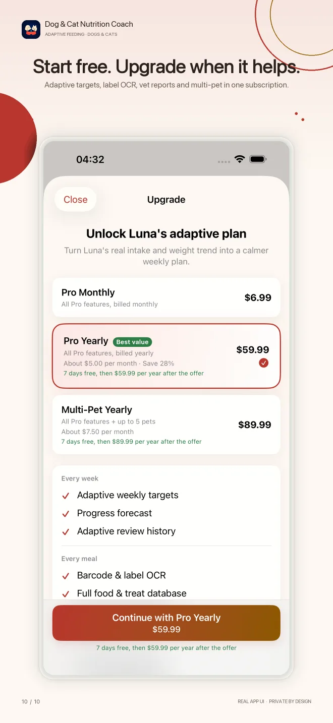 無料・Pro・マルチペットのプランを比較する画面