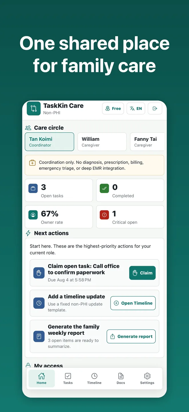 Current App Store screenshot of TaskKin Care on iPhone: a shared care circle and next actions.